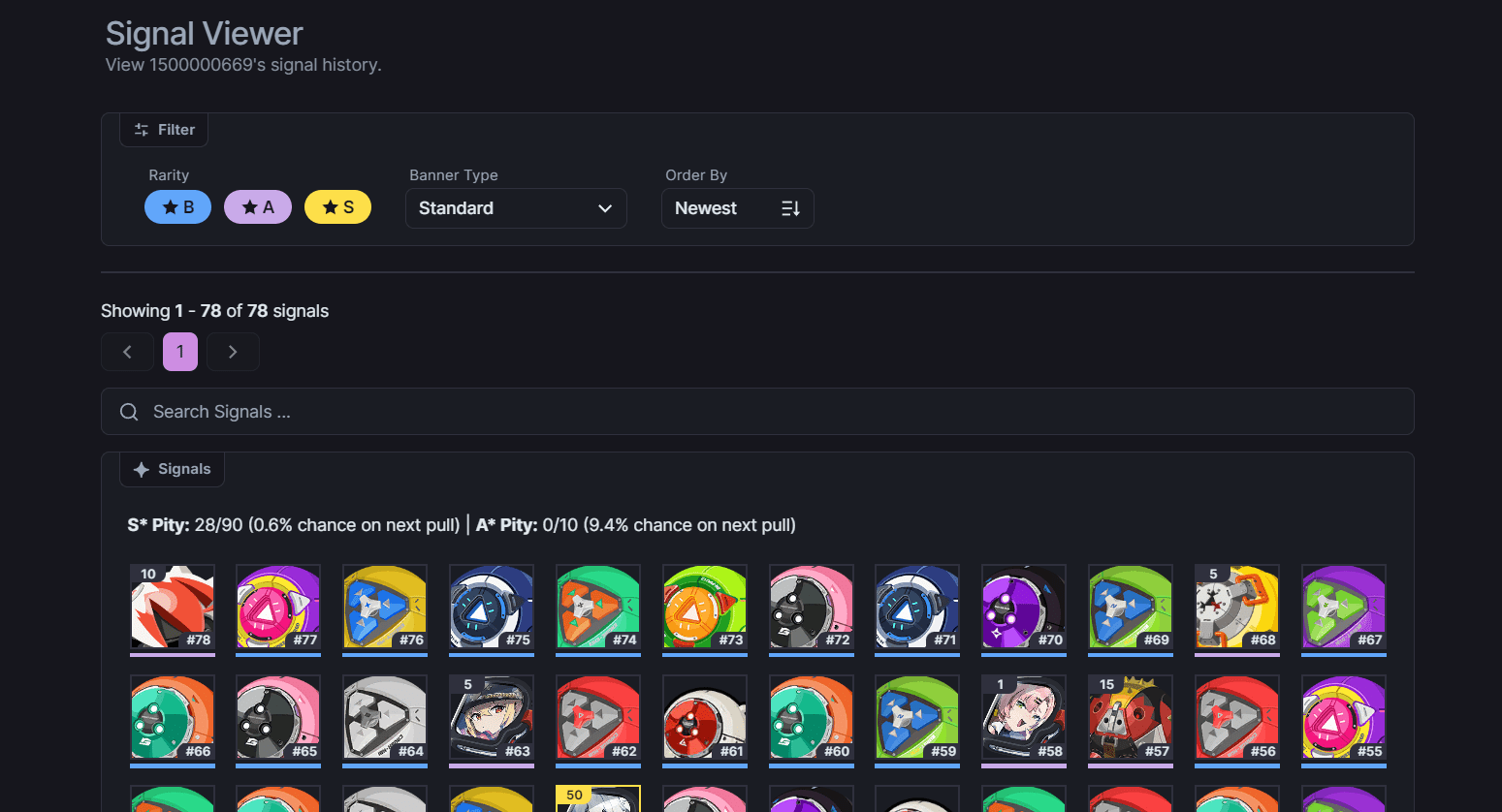 Zzz Pity Tracker: Ultimate Tool for Zenless Zone Zero Signal & Gacha Tracking