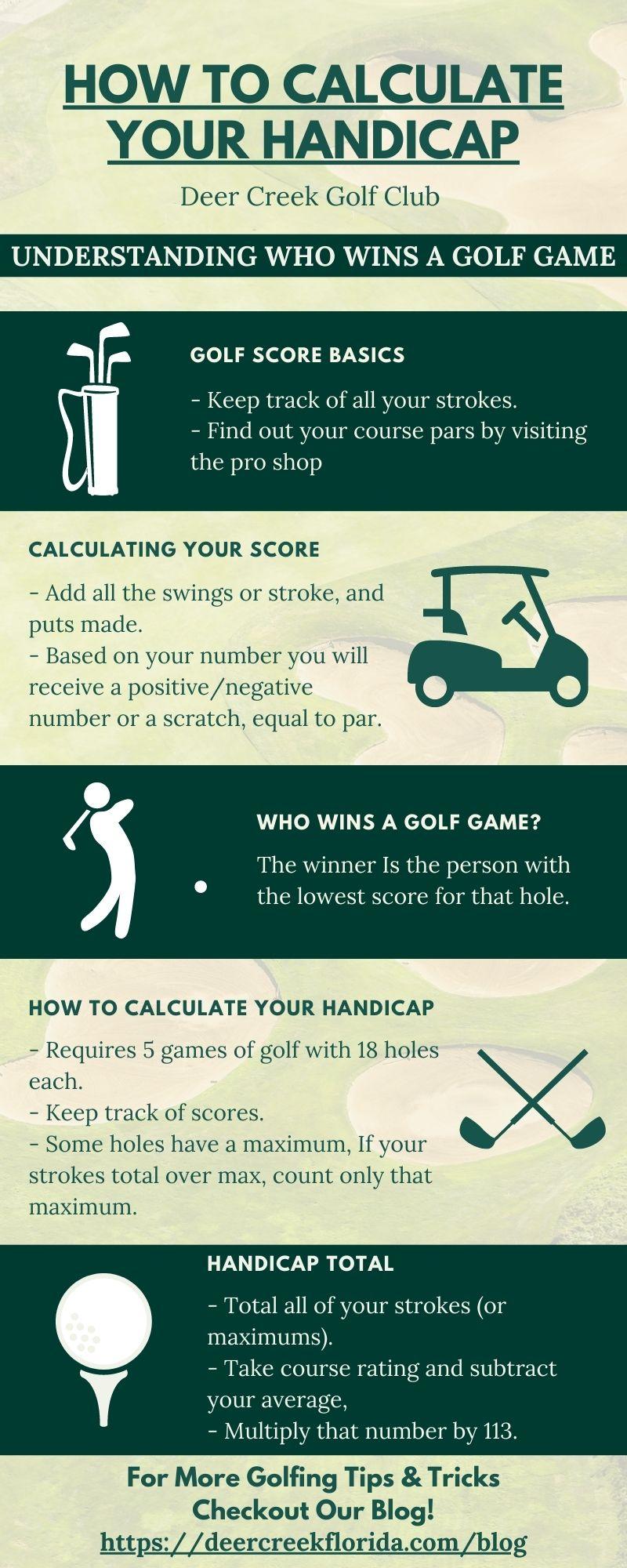 How to Determine a Good Handicap in Golf: Tips for Improving Your Golf Game