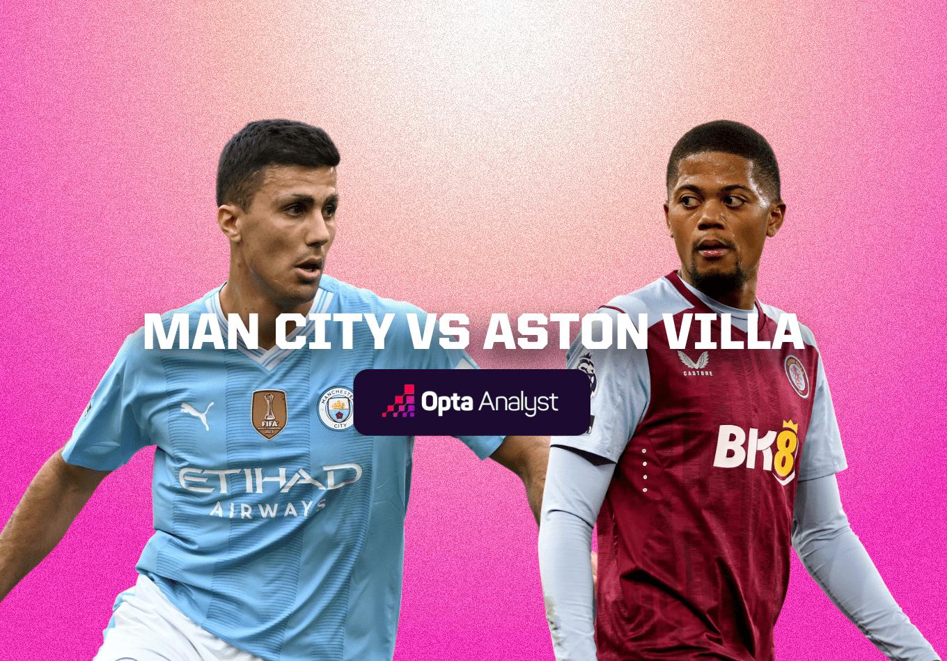 manchester city vs aston villa prediction