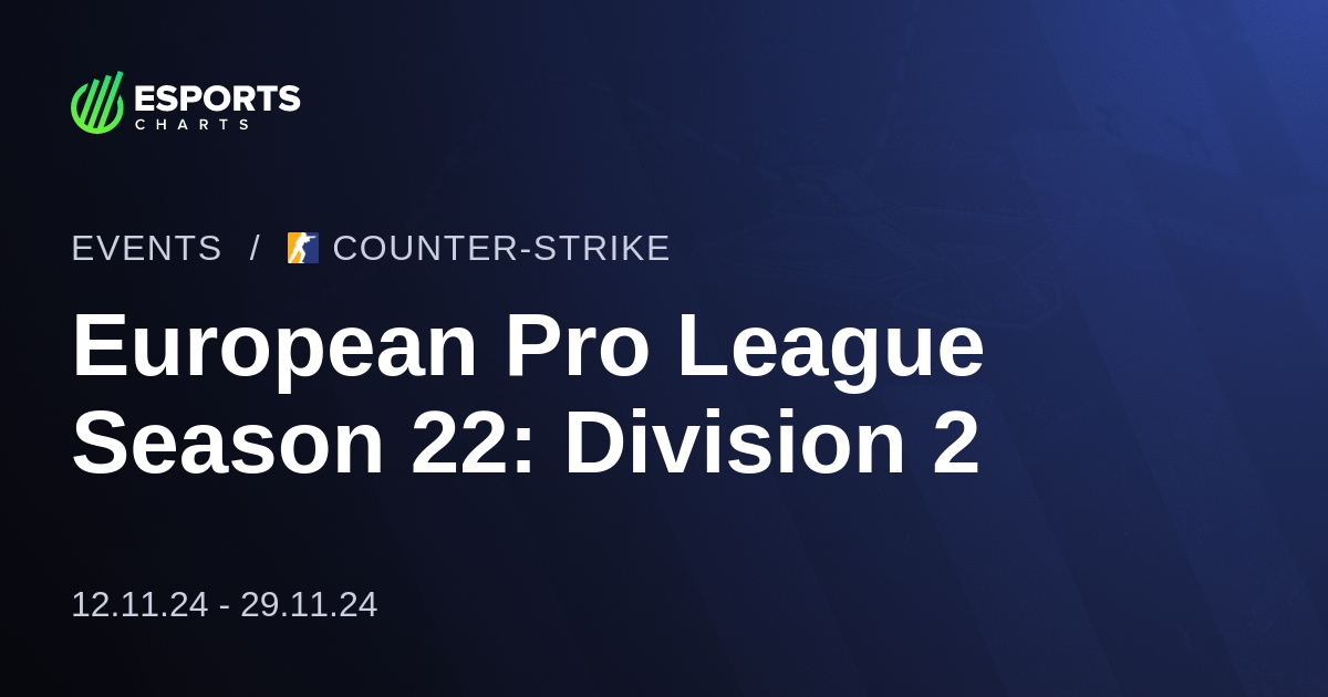 European Pro League CS2: Season 22 Division 2 Overview and Schedule