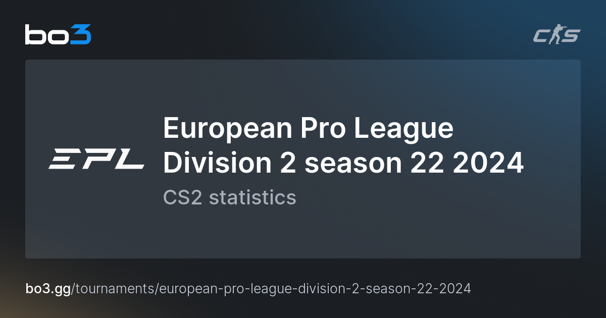 European Pro League CS2: Season 22 Division 2 Overview and Schedule