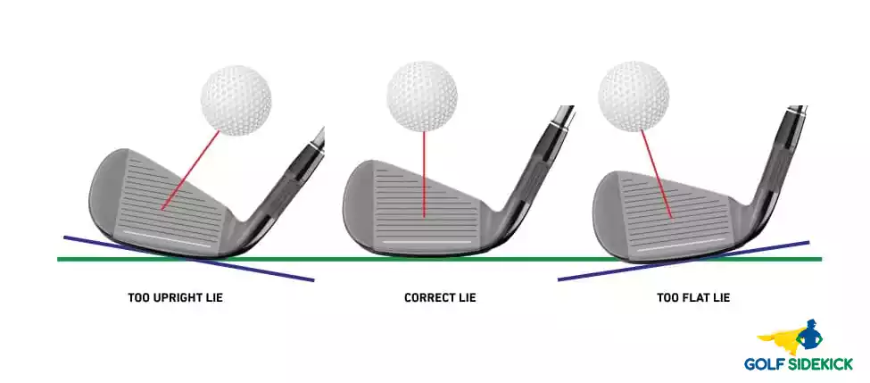 Flat vs Upright Golf Swing: Simple Guide to Mechanics