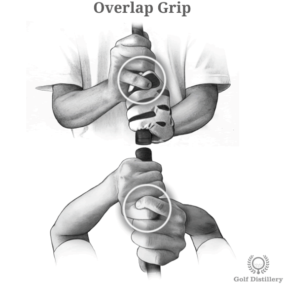 Vardon Grip vs Interlocking: Which Golf Grip Is Right for You?
