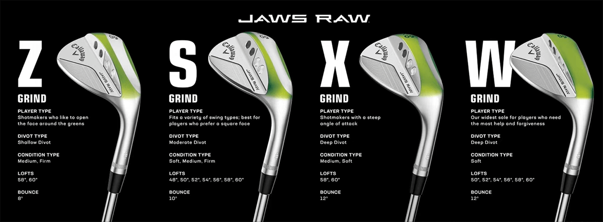 Understanding the Difference Between Callaway Jaws and Jaws Raw Wedges