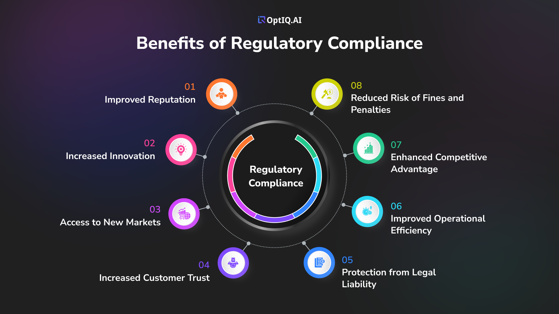 What is a Technical Directive? Understanding Its Role in Regulatory Compliance