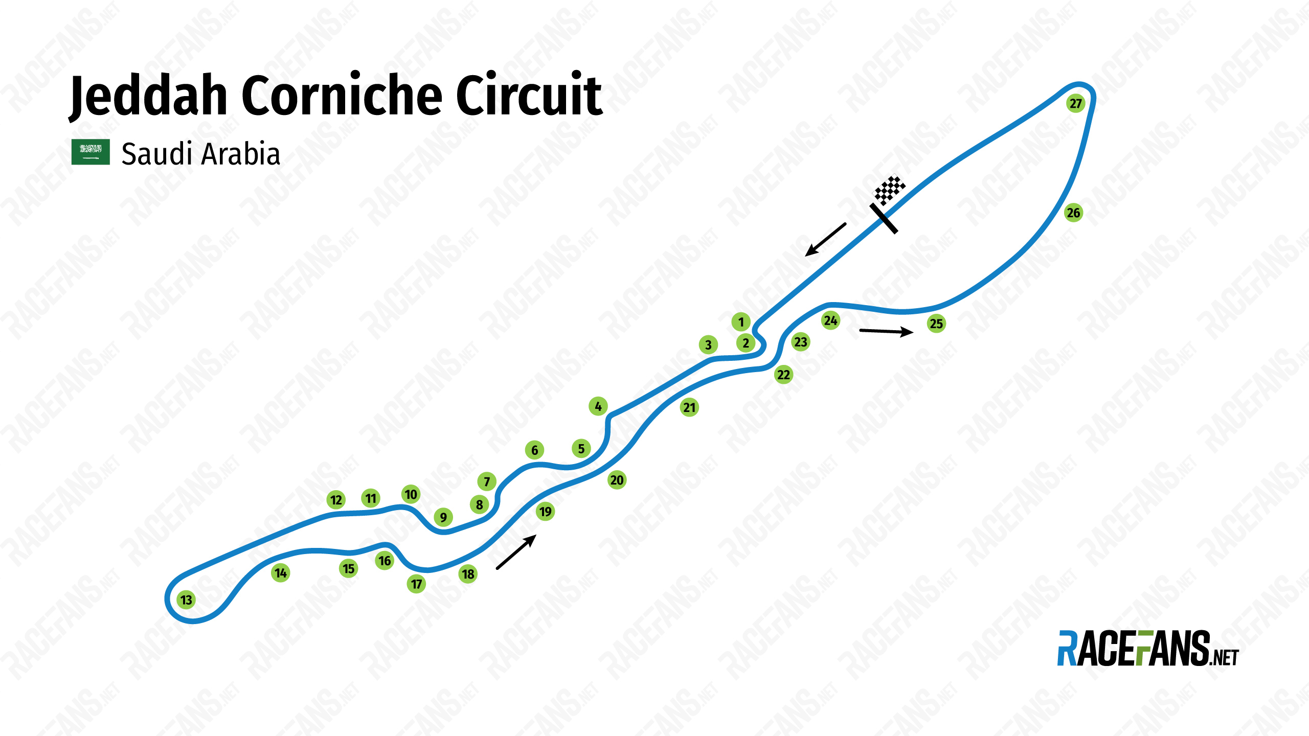 Explore the Jeddah Corniche Circuit Map: Key Features and Turn Breakdown