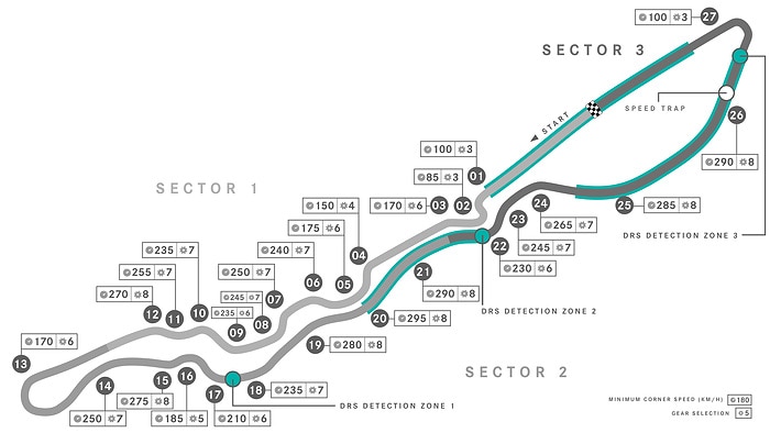 Explore the Jeddah Corniche Circuit Map: Key Features and Turn Breakdown