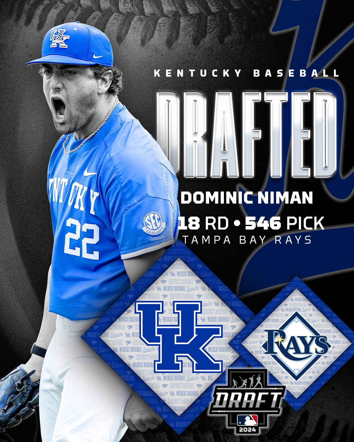 Dominic Niman MLB Draft: Rays 18th Round Pick and Rising Prospect