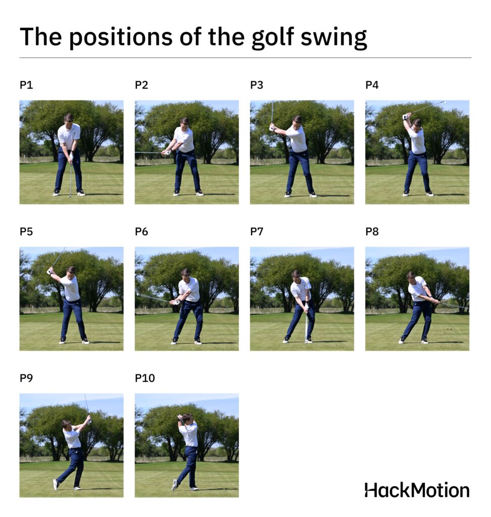 Flat vs Upright Golf Swing: Simple Guide to Mechanics