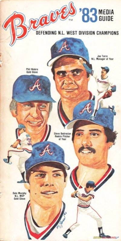 Atlanta Braves Roster 1983: Complete Player List and Stats