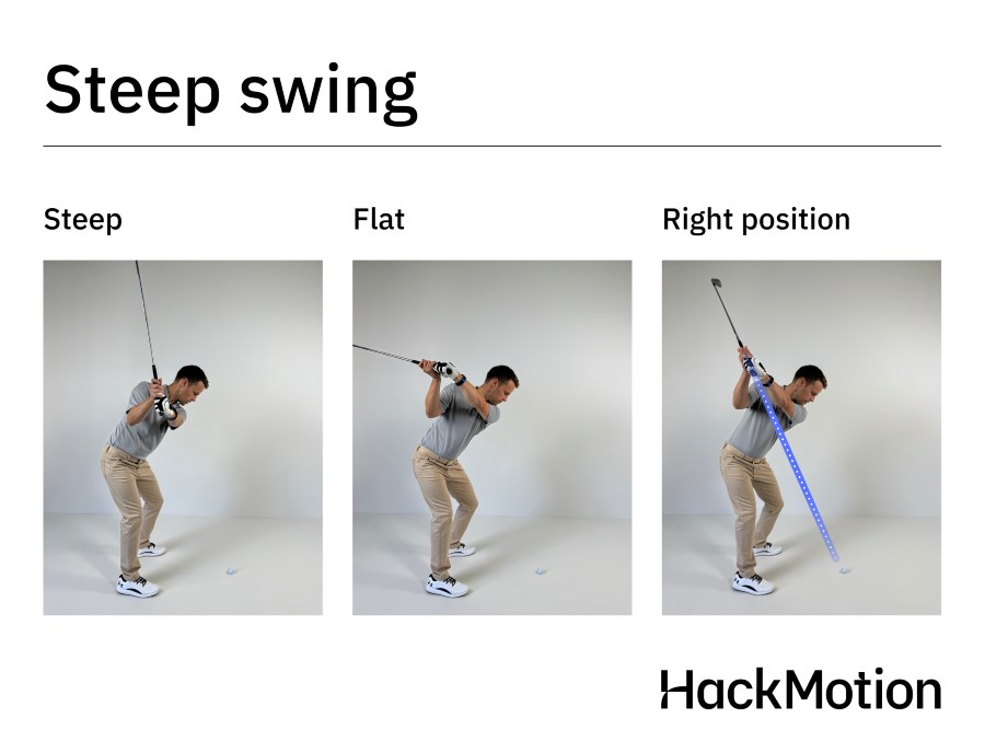 Flat vs Upright Golf Swing: Simple Guide to Mechanics