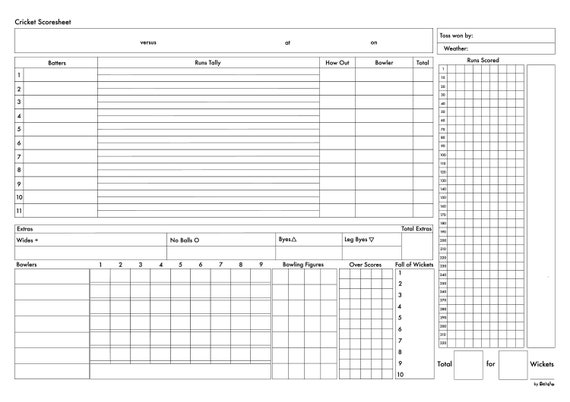 Comprehensive LCC Scorecard for Cricket Fans