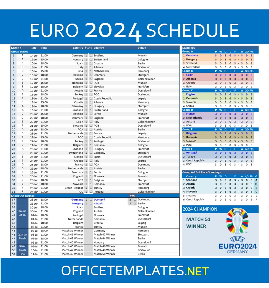 Excel Euro 2024 Fixture: Full Match Schedule & Results