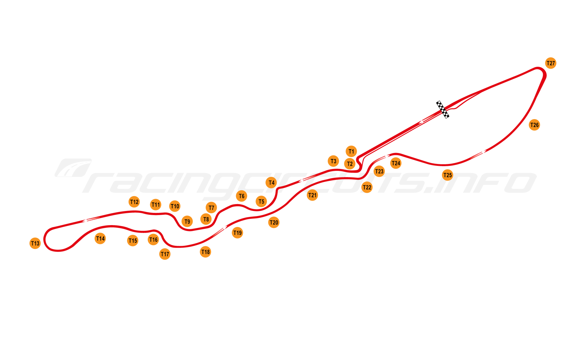 Explore the Jeddah Corniche Circuit Map: Key Features and Turn Breakdown