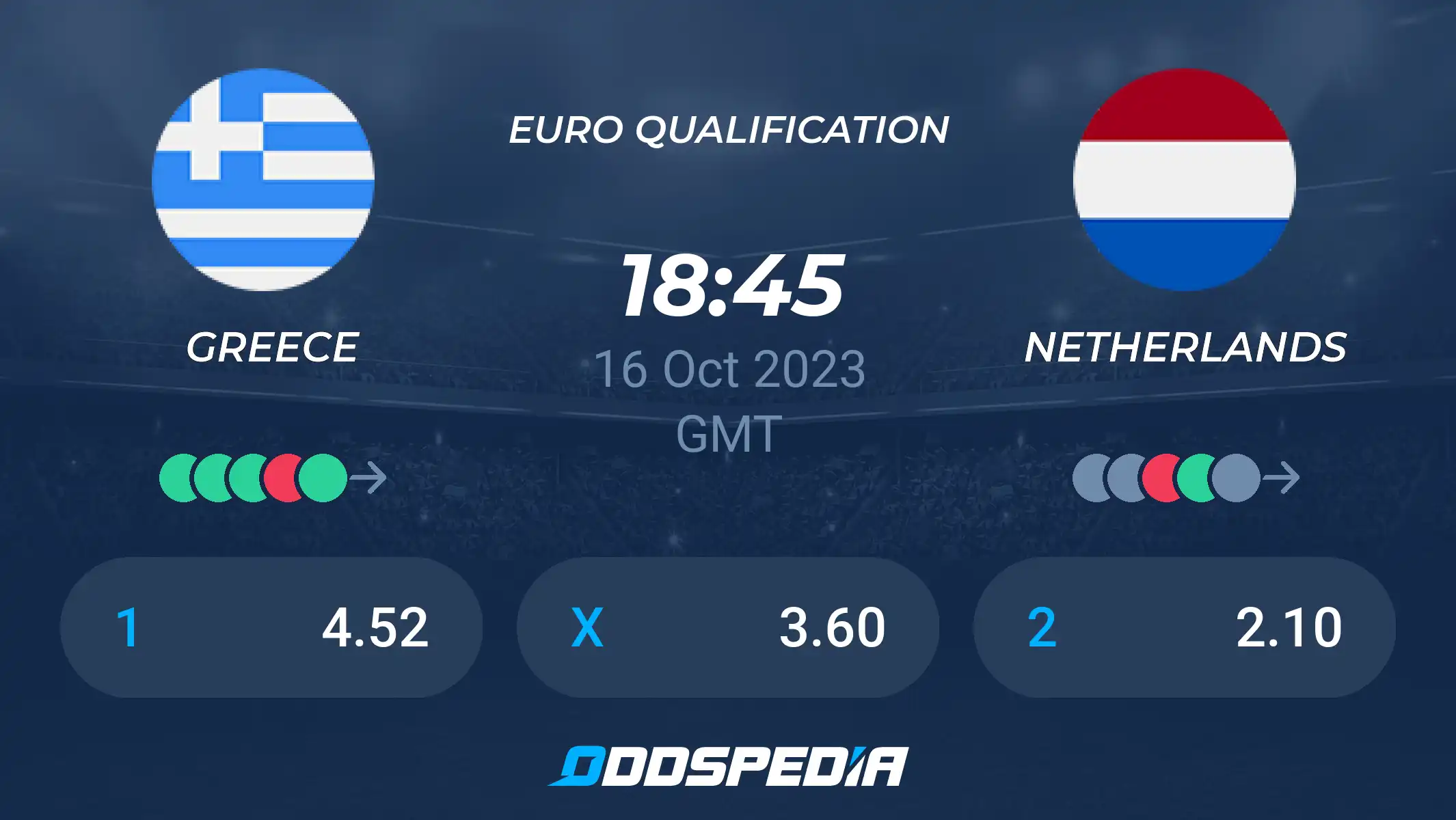 Netherlands vs Greece Prediction: Score, Odds, and Our Picks