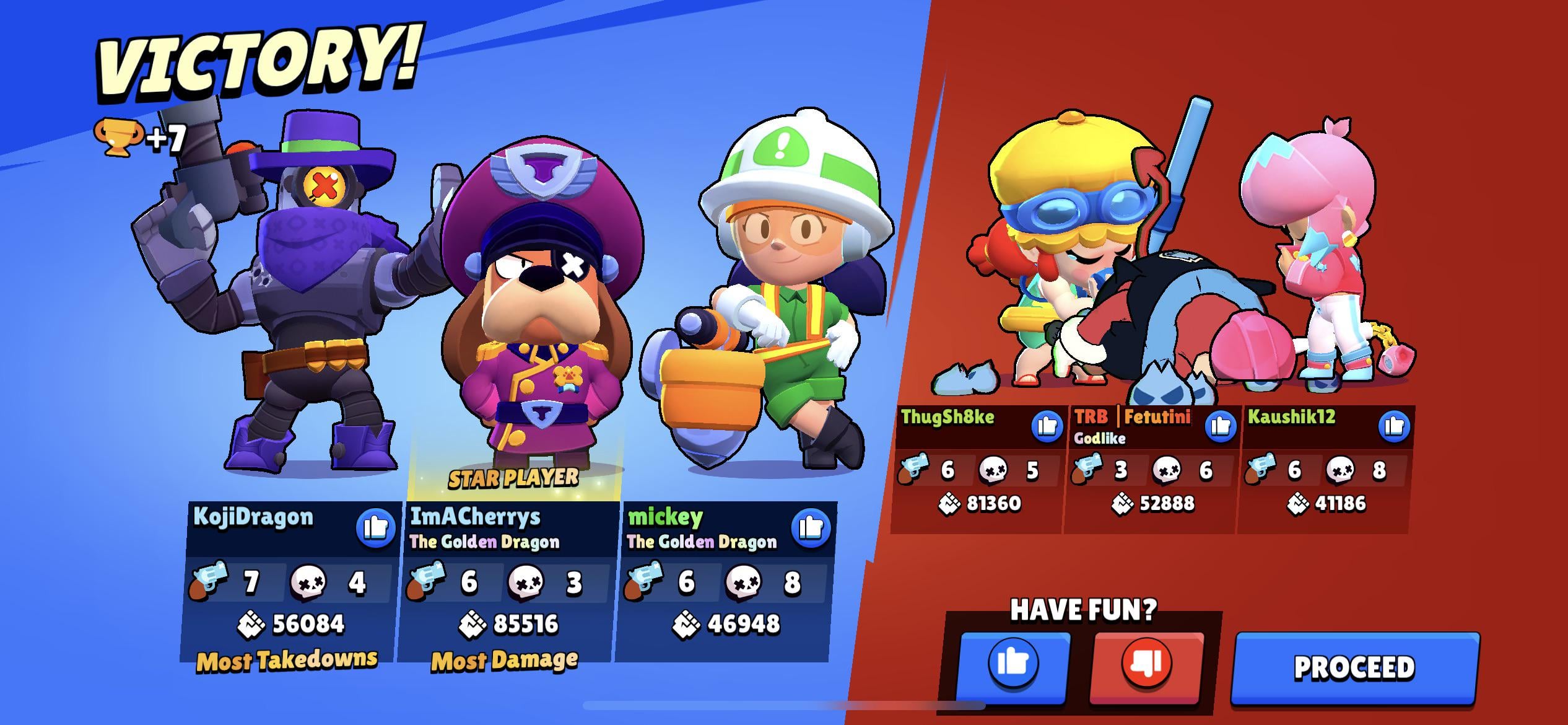 How to use Ruffs in Brawl Stars? Easy tips to win more games!