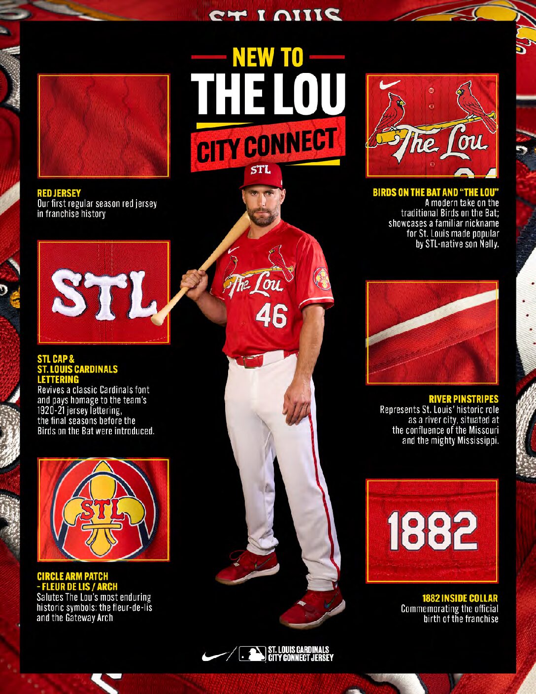 STL Cardinals City Connect Uniforms: A Closer Look at the Details