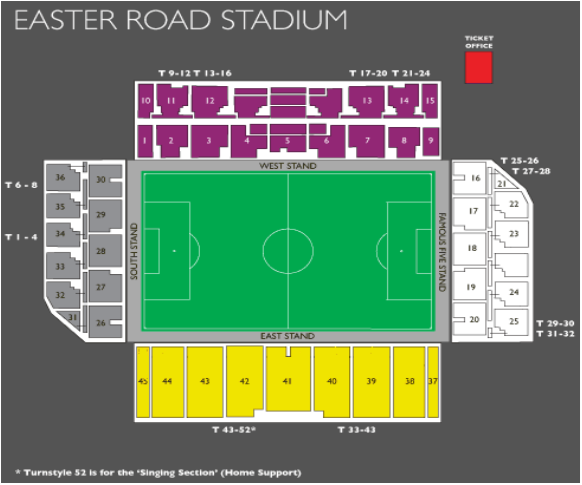 Easter Road Stadium Edinburgh: How to Get Tickets (And Where to Sit for the Best View)