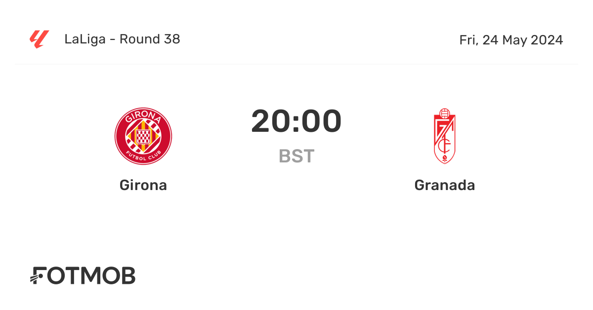 Girona vs Granada Head-to-Head: Stats and History