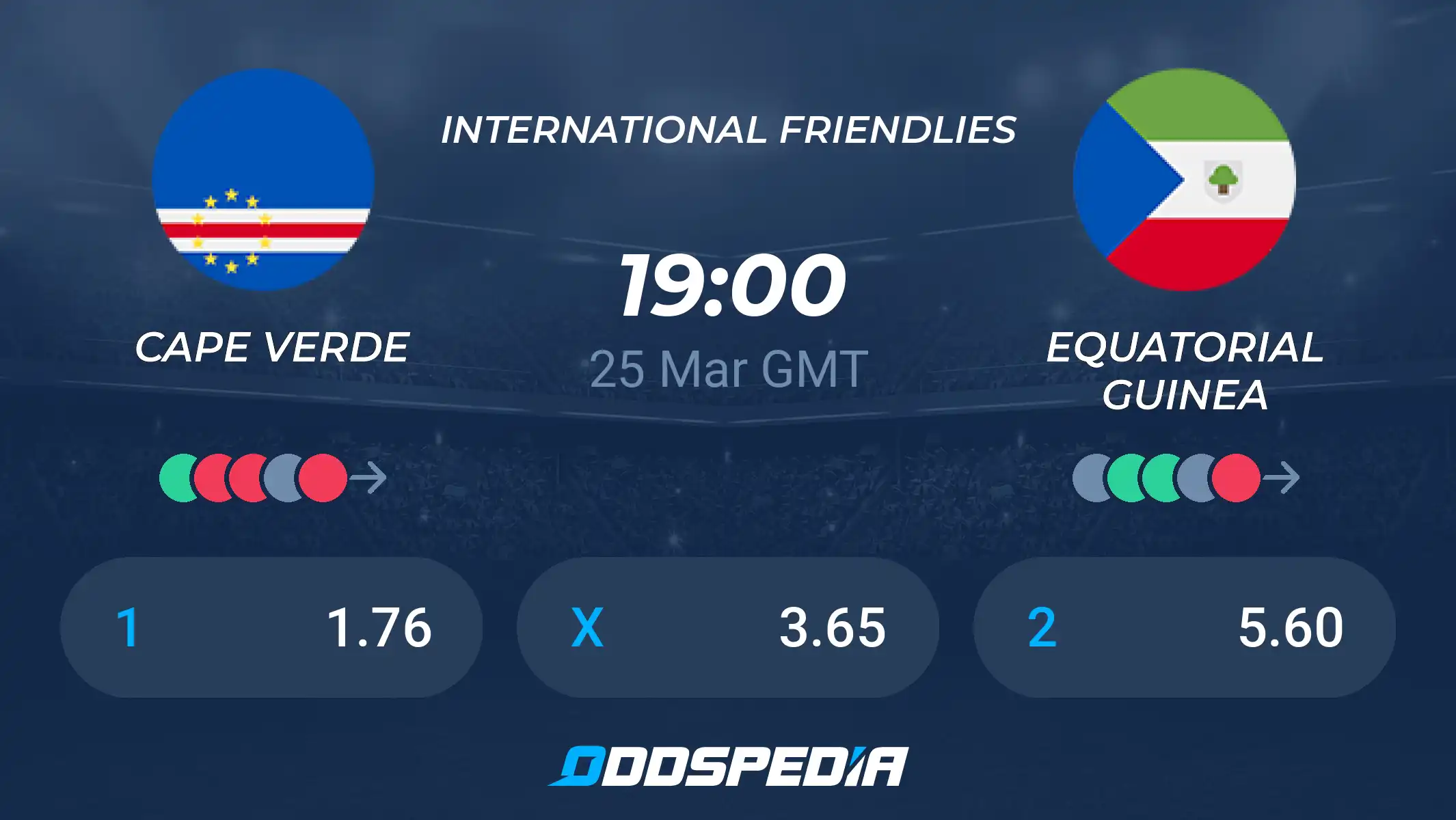 Cape Verde vs Equatorial Guinea Prediction: Our Top Tips and Analysis on the Game, Who Will Win This Match
