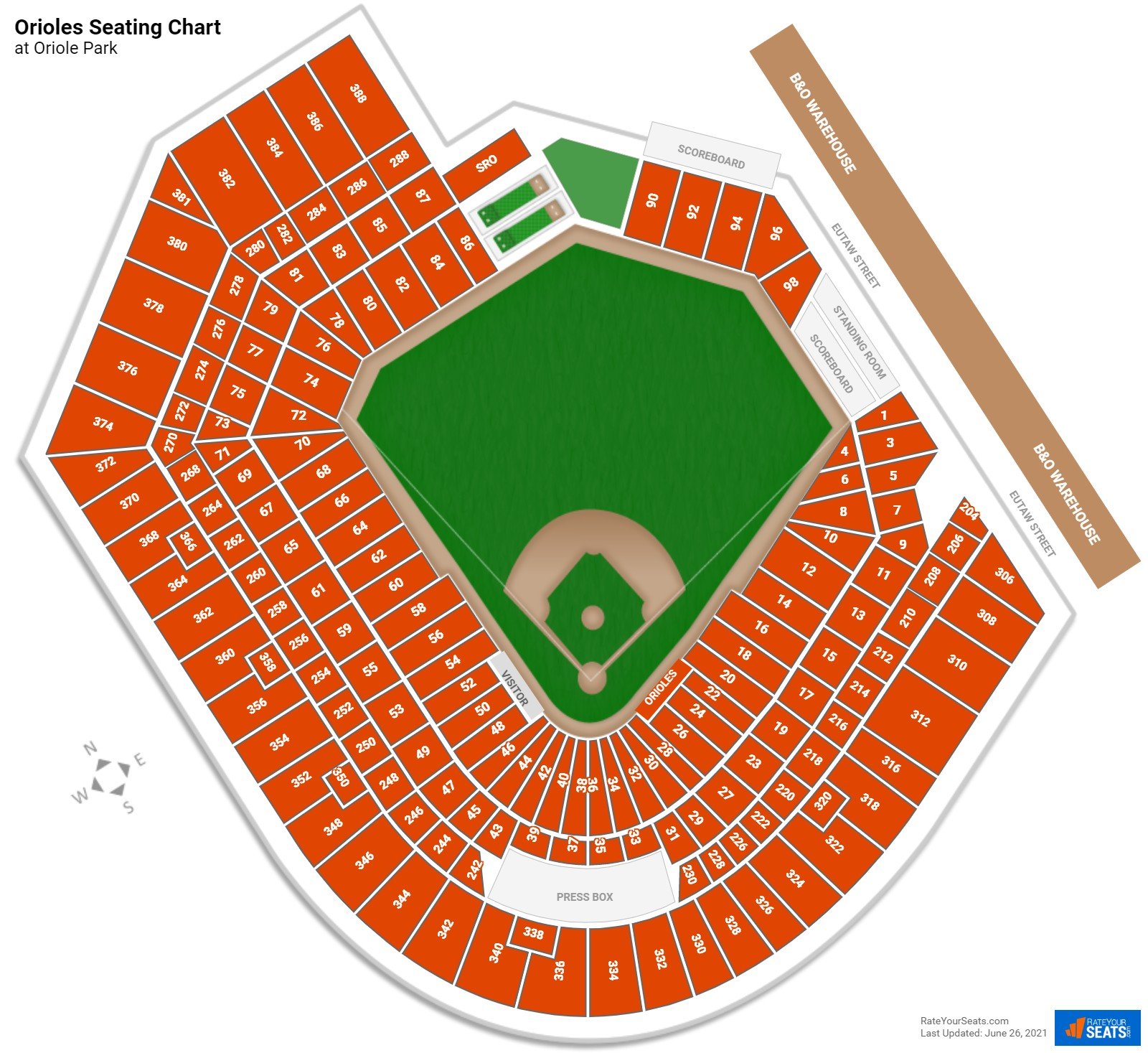 Camden Yards Seating Guide: Use the Virtual Chart to Find Your Ideal View