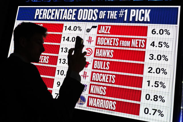 Find the Best R/rockets Trading Nets Picks Today