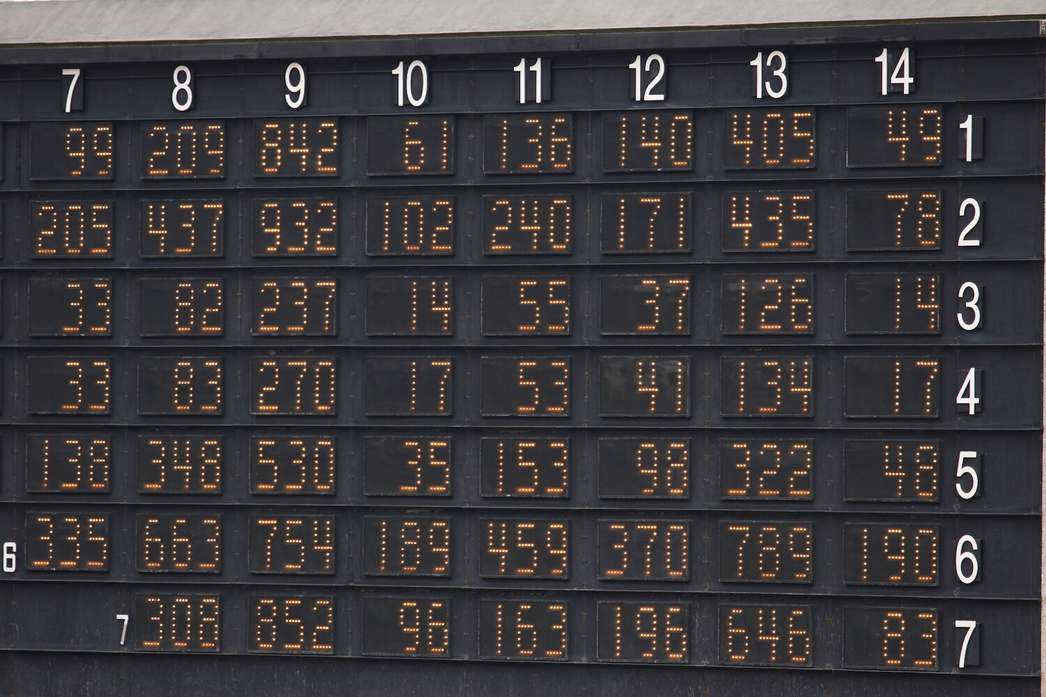 Ruidoso Downs Racetrack Entries: How to Get the Daily Race Card and Plan Your Bets