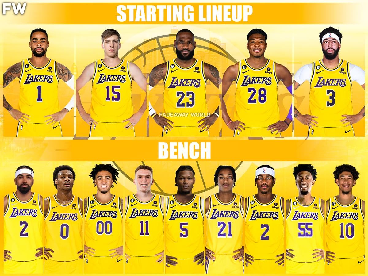 Lakers Starting Lineup Tonight: Predictions and Analysis