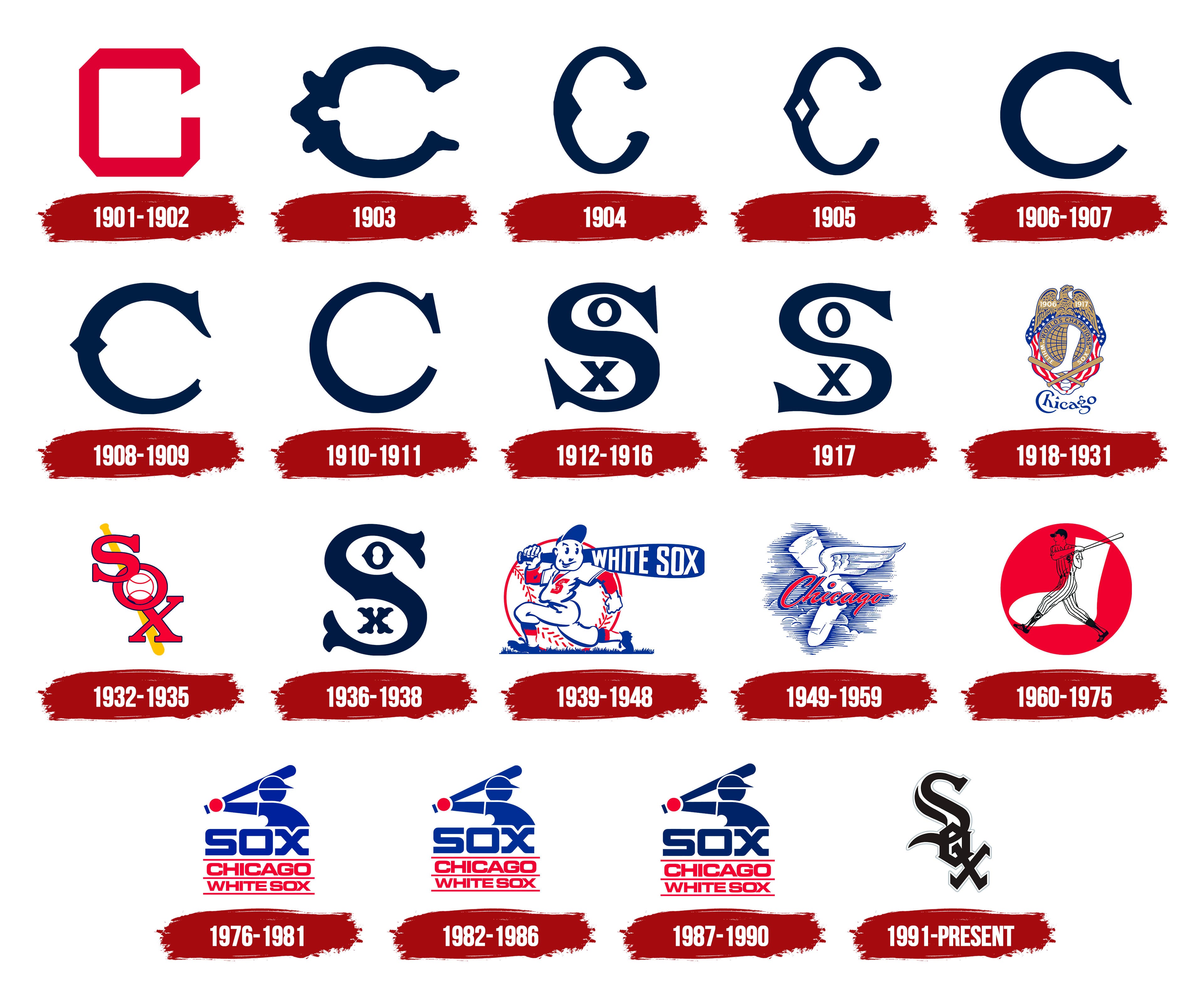 Sox Logo Explained:  Everything You Need to Know