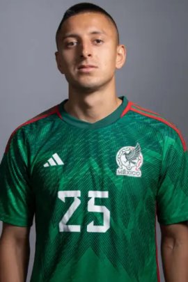 Looking for Roberto Alvarado Stats? Heres a Complete Breakdown