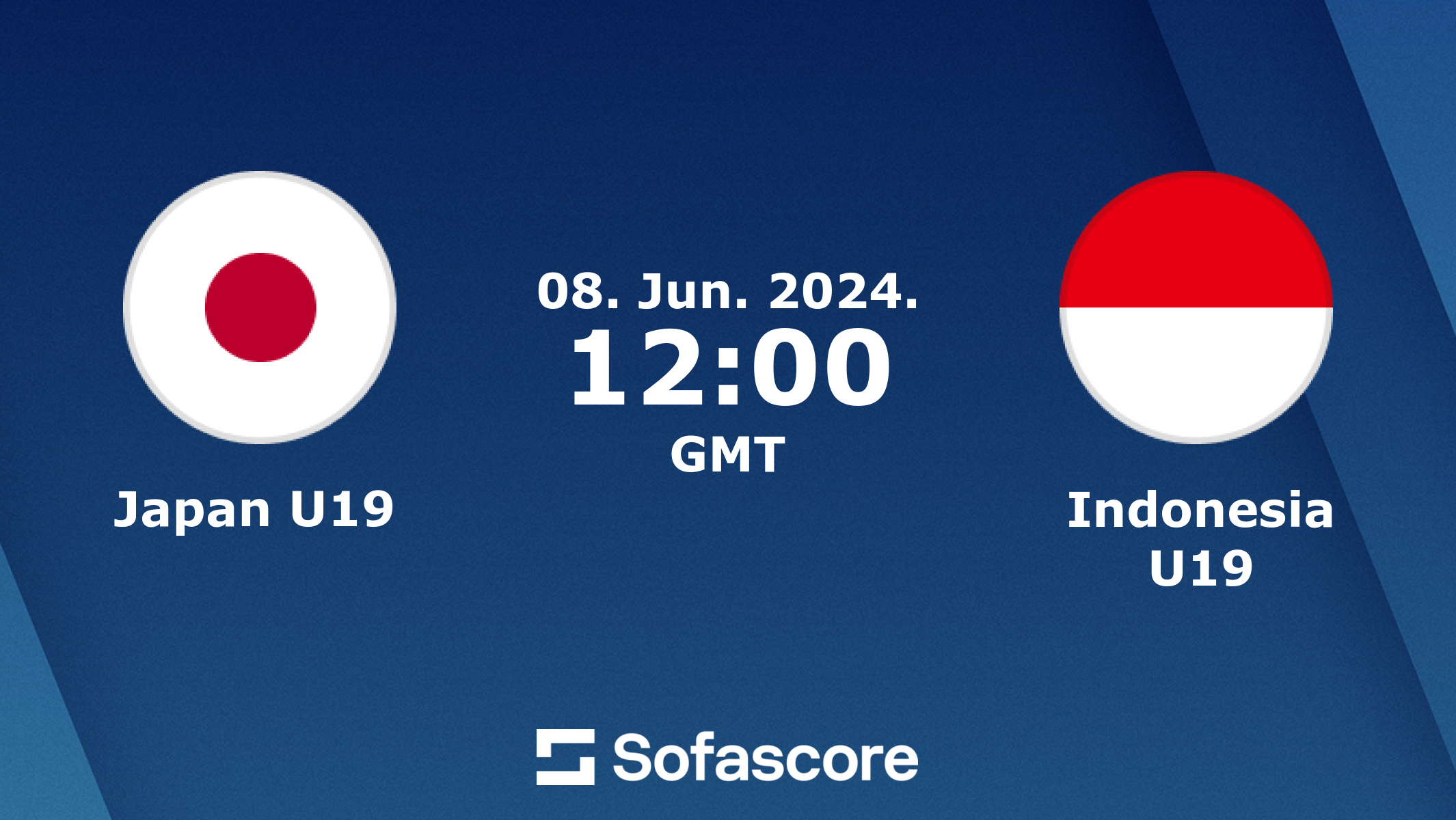 Japan U-19 vs Indonesia U-20: Head-to-Head! A Look at Their Previous Matches and Results!
