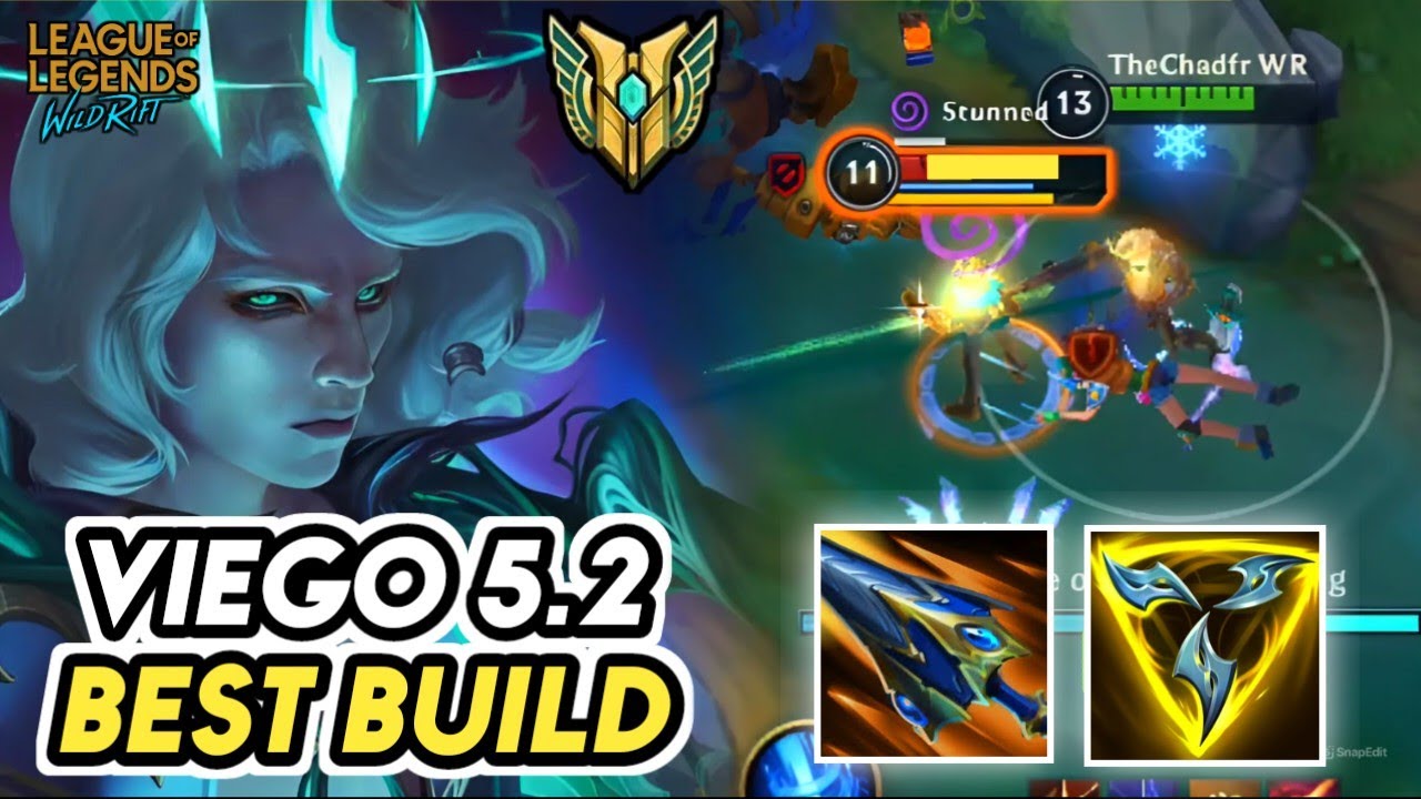 Levi LoL: The Ultimate Guide to His Gameplay and Builds