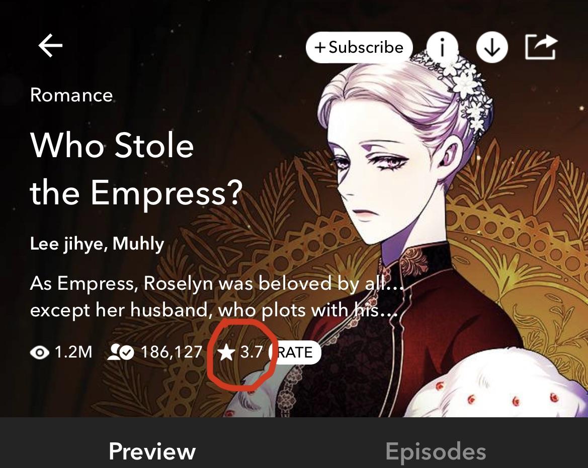 Ellie the Empress: Is She a Good Ruler? (What the People Really Think!)