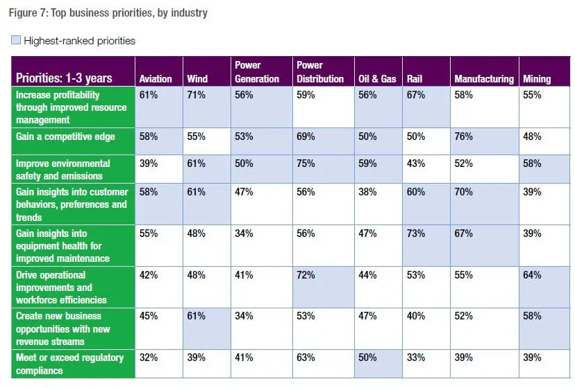 PwnAlone vs. Others: Top Competitor Comparison
