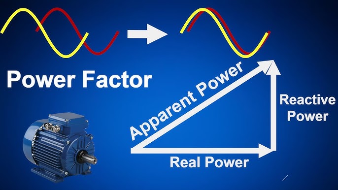 PFC 36 Basics (How Power Factor Correction 36 Works)
