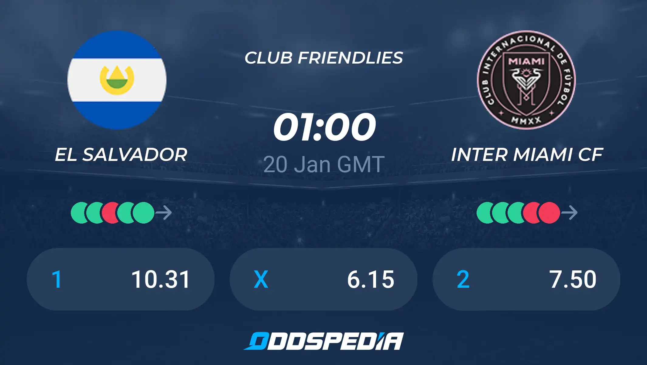 El Salvador vs Inter Miami Prediction: Odds, Lineups, and Preview