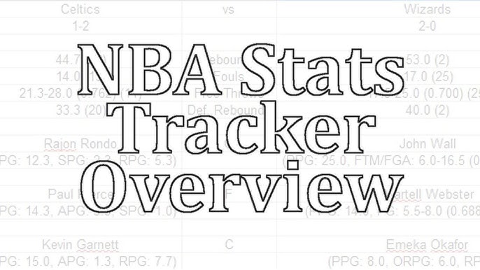Easy Guide to 2k Stats for YT (Learn to Track Your NBA 2K Performance)