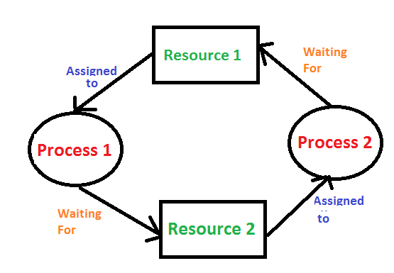 What is Beeboped in Deadlock and How Does It Work for You in Simple Terms?