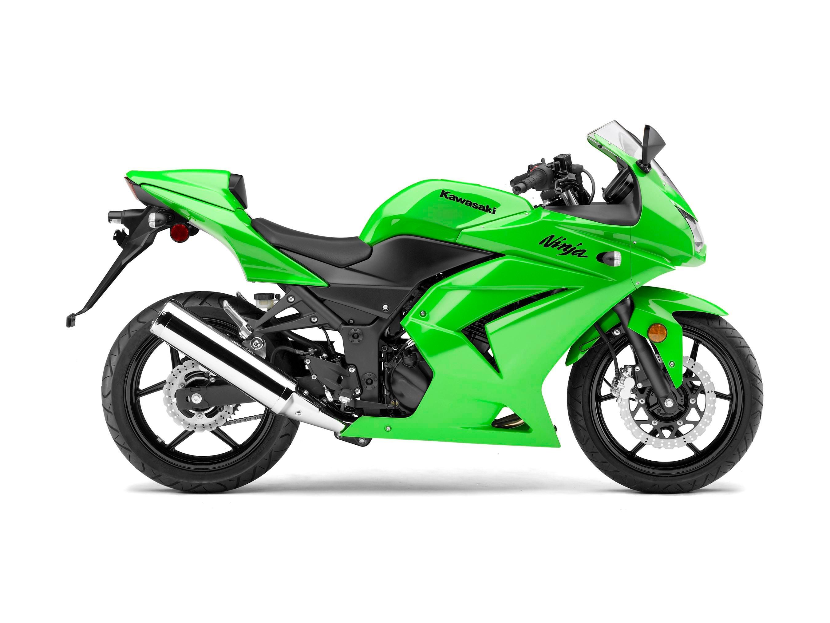 2008 Kawasaki Ninja 250 Top Speed: Is it the Right Bike for You? (Performance and Suitability)