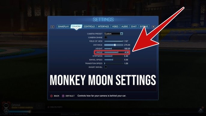 monkeymoon explained (Simple guide for beginners)