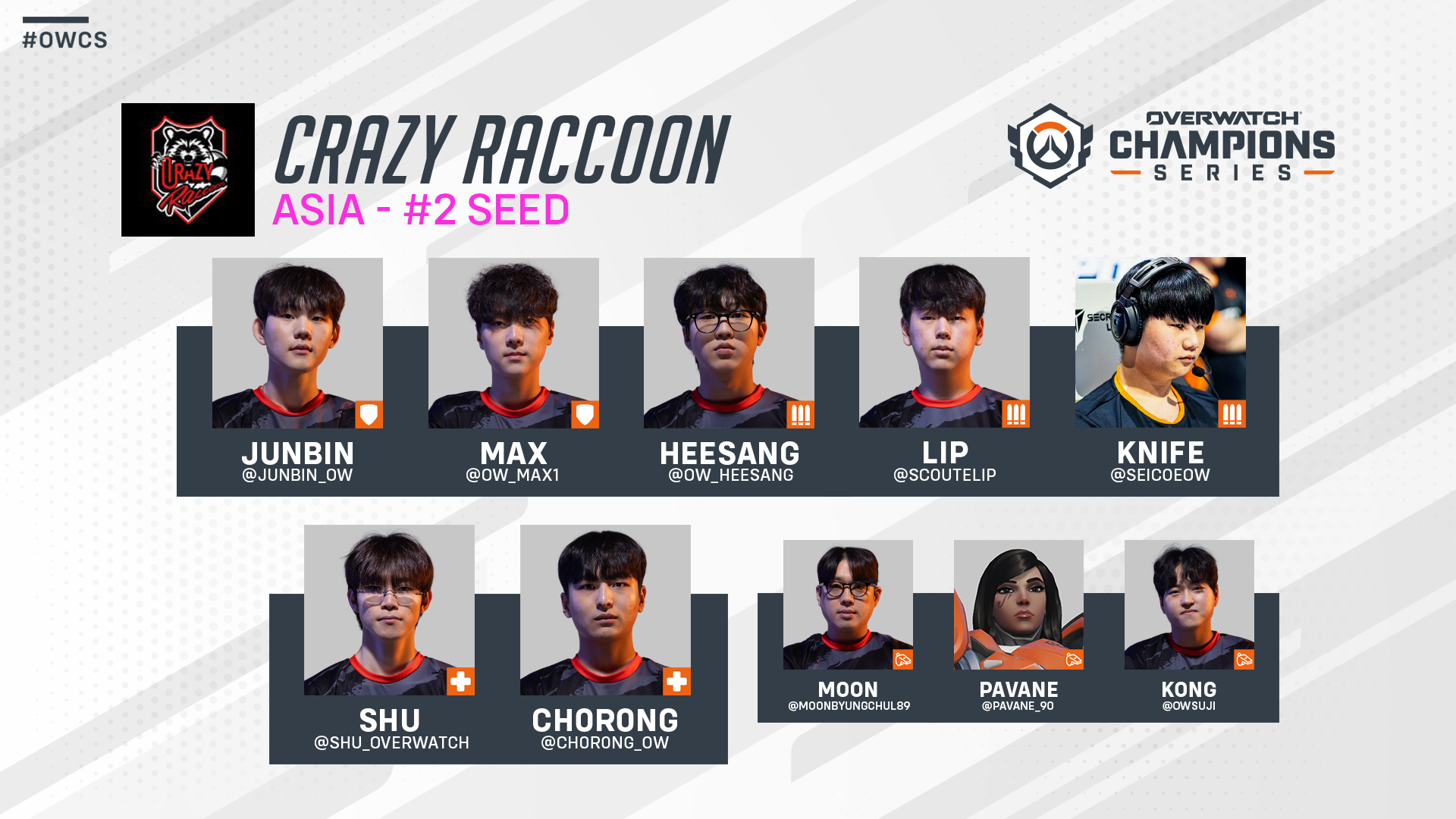 Crazy Racoon Overwatch News: Latest Updates on Your Favorite Esports Team