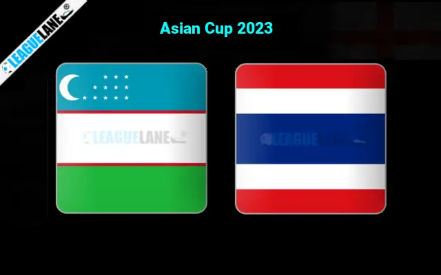 Uzbekistan vs Thailand Prediction: Odds, Tips, and Preview