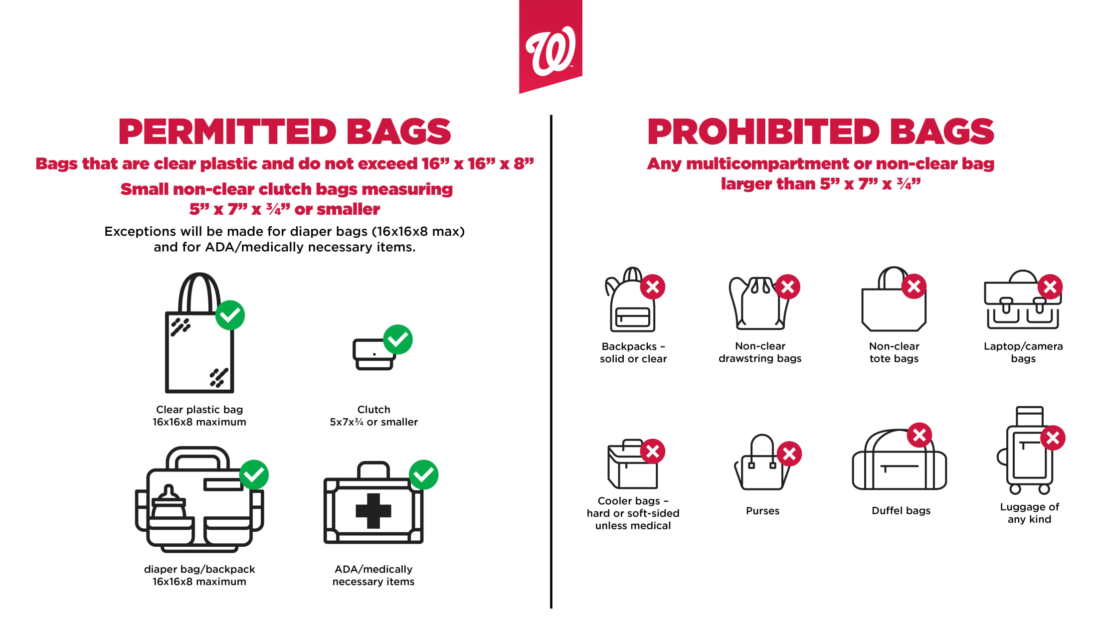 Nationals Bag Policy Explained: Size Limits and Prohibited Items