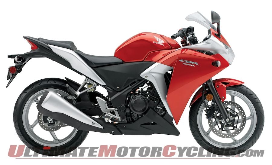 2012 honda cb250r specs and review (is it worth buying)
