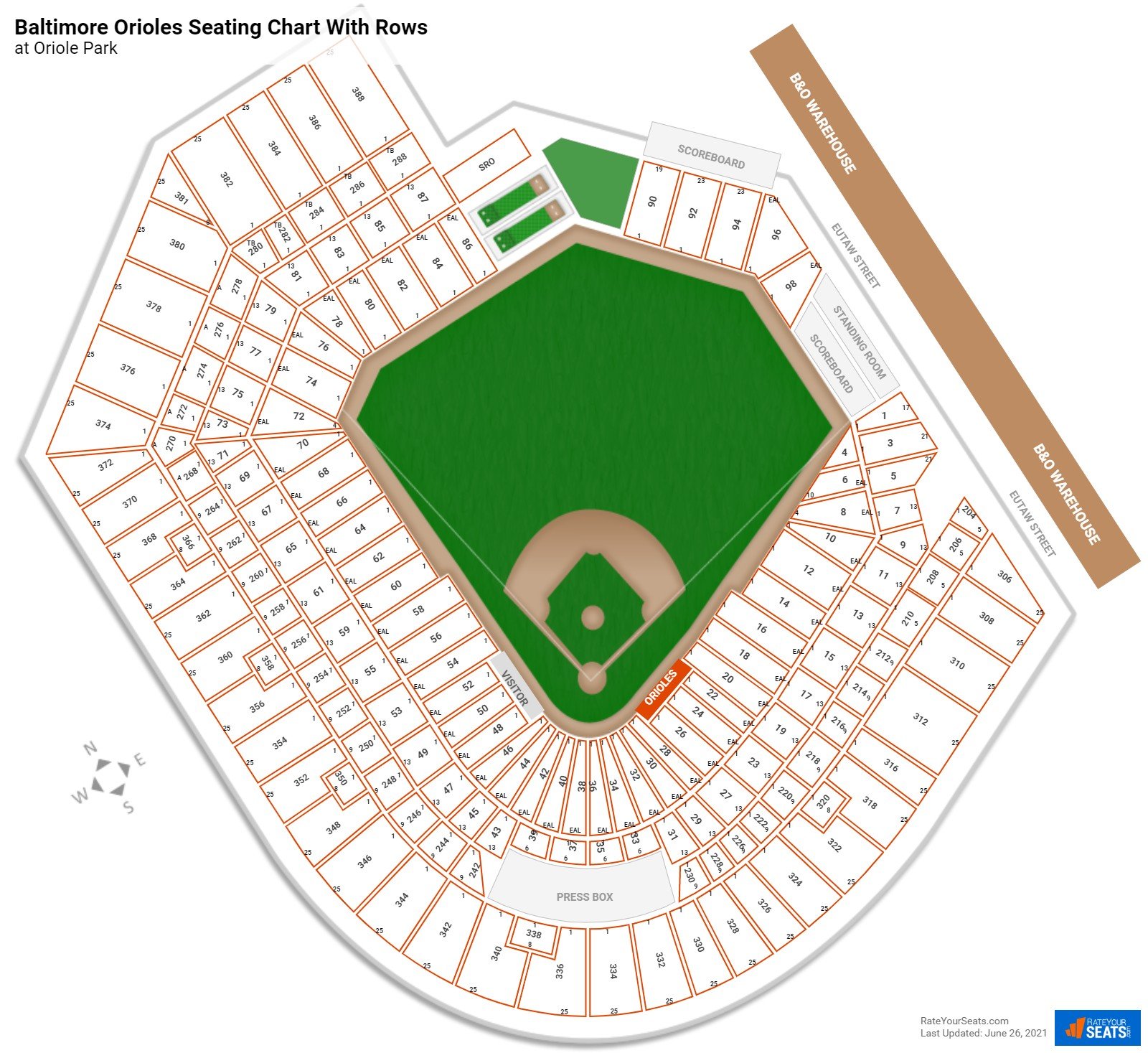 Camden Yards Seating Guide: Use the Virtual Chart to Find Your Ideal View