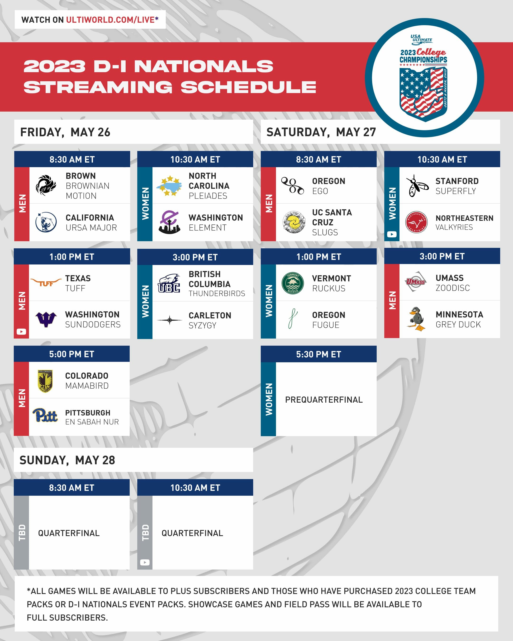 Champs 2023 Schedule: When and where to watch the games.