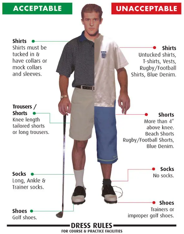 Do You Have to Wear Golf Shoes? Learn the Rules and Etiquette for Golf Beginners!