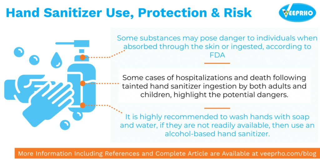 Is Henra Safe? Get the Facts on Safety, Risks, and Benefits Before You Try It