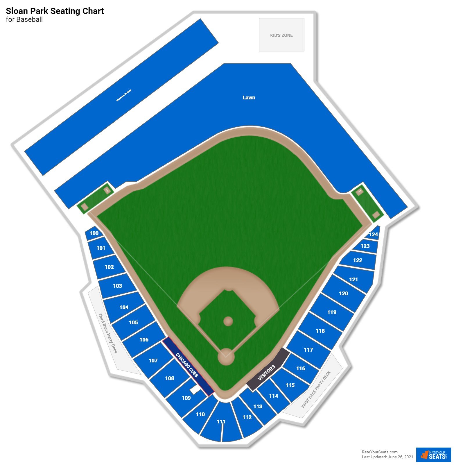 Sloan Park Mesa AZ Seating Chart: Finding Your Perfect Spot to Watch the Game!