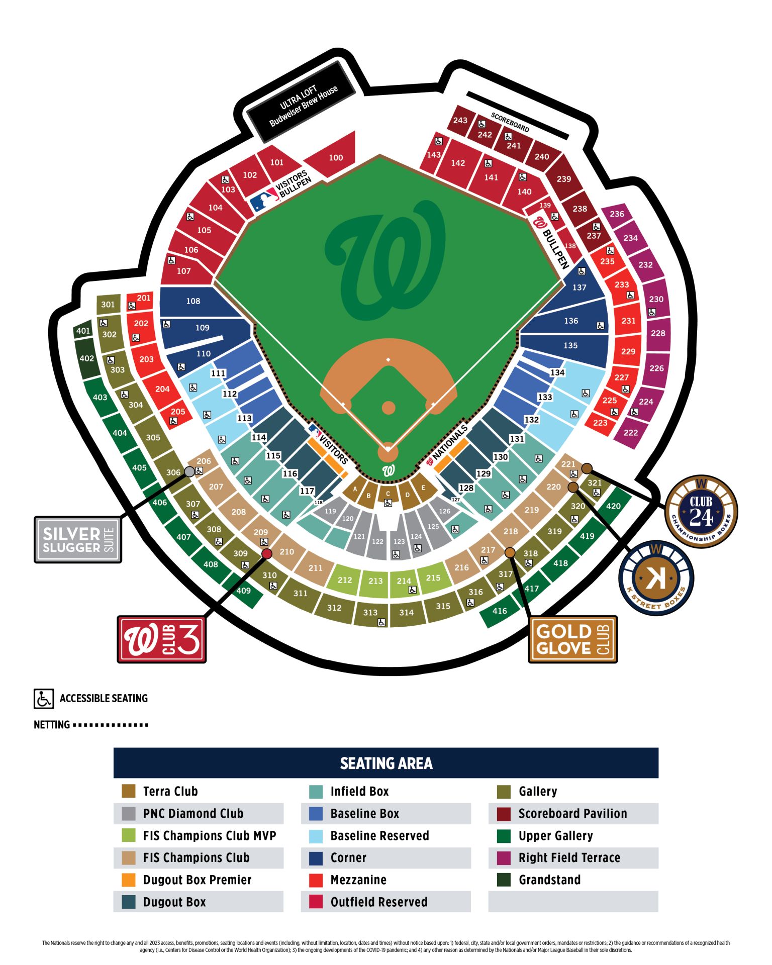 Decoding the Nationals Park DC Seating Chart: A Simple Guide